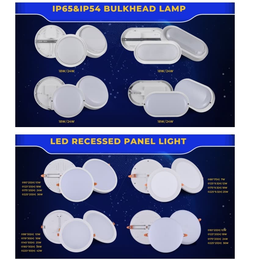 Nejprodávanější LED panelové světlo a LED přepážková lampa